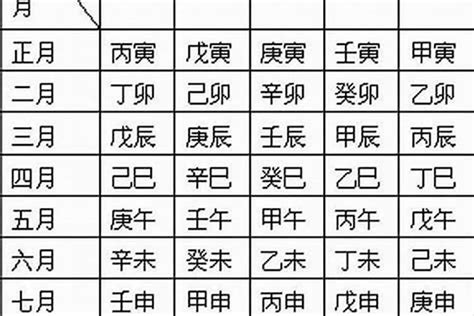 五行人格查詢|生辰八字算命、五行喜用神查詢（免費測算）